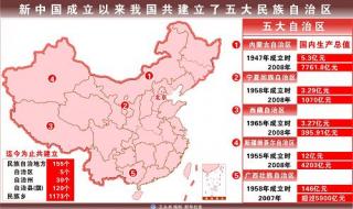 中国省份地图全图