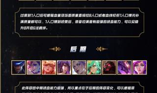 云顶之奕装备合成图