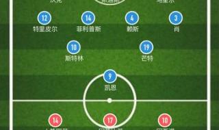 欧洲杯2021年赛程 欧洲杯2021年赛程