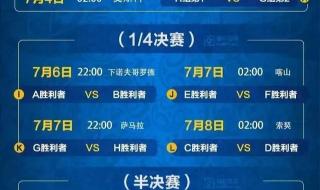 2018世界杯足球赛程